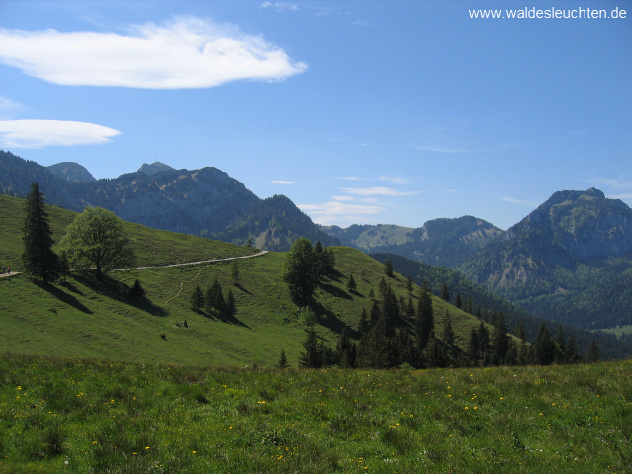 Aufstieg zum Farrenpoint